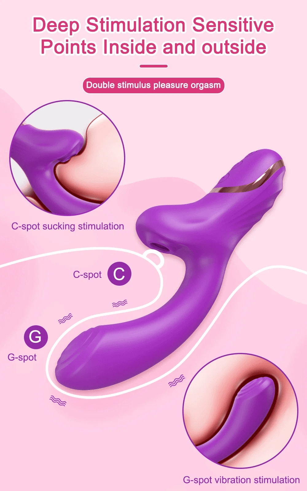 Clit Sucker Vagina Vibrator for Women G-Spot Clitoris Nipples Stimulator Female Masturbation Adult Goods Sex Toy for Women 18+